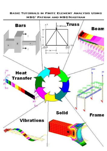 تجزیه و تحلیل عناصر محدود با استفاده از MSC-Patran-Nastran