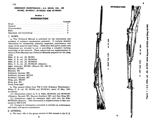تفنگ Springfield M1903