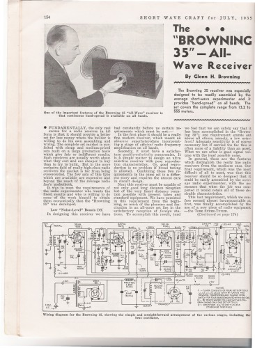 گیرنده 35 همه موج براونینگ