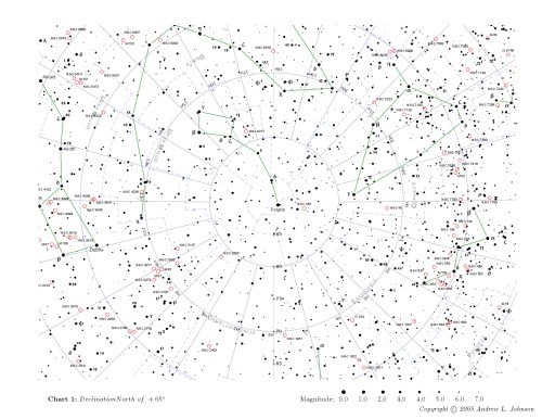 ﻿شب های ابری اندرو جانسون [Mag-7] Star Atlas [COLOR] - A. Johnson