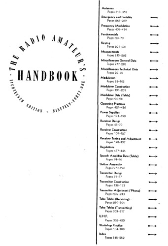 دفترچه راهنمای رادیو آماتور