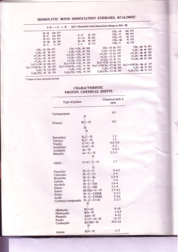 شیمی ارگانیک