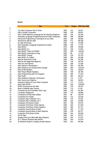 ﻿آتاری بیسیک