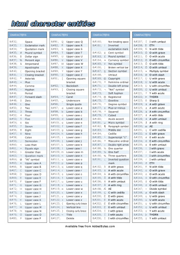 HTML، راهنمای قطعی