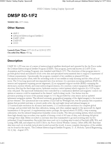 کامپوزیت های جهانی DMSP OLS