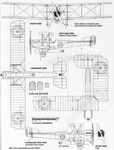 ﻿Sopwith B.1 & T.1 Cuckoo