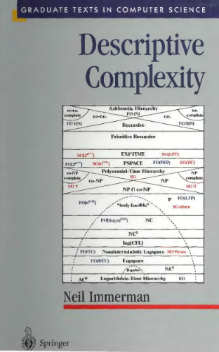 ﻿پیچیدگی توصیفی