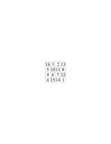 ﻿سبک و مدرنیته در روانکاوی