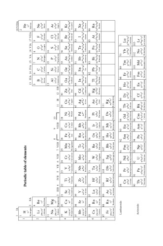 ﻿مبانی فیزیک جامدات: جلد 2: خواص الکترونیکی