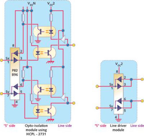 ﻿جداسازی نوری الکتریکی اتوبوس I2C
