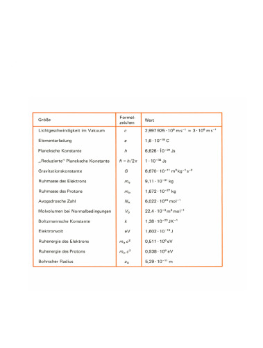 ﻿ارتعاشات و امواج