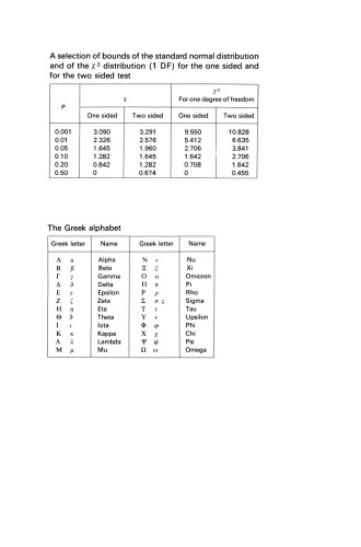 آمار کاربردی: یک کتابچه راهنمای تکنیک ها