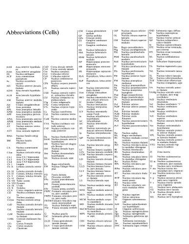 مغز مارموس معمولی (Callithrix jacchus): یک Atlas of Stereotaxic