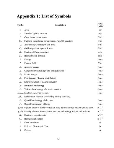 ﻿اصول دستگاه های نیمه هادی