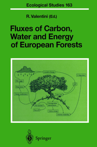 ﻿شار کربن، آب و انرژی جنگل های اروپا