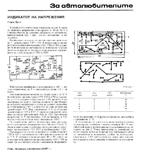 Индикатор на напрежения
