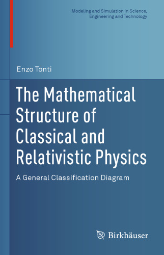 The Mathematical Structure of Classical and Relativistic Physics: A General Classification Diagram