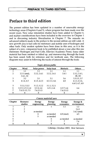 Renewable Energy. Its physics, engineering, use, environmental impacts, economy and planning aspects