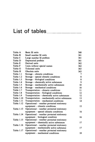 Environmental Requirements for Electromechanical and Electronic Equipment