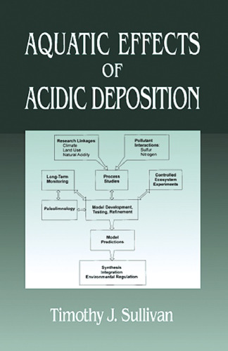 Aquatic effects of acidic deposition