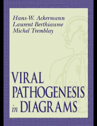 Viral pathogenesis in diagrams