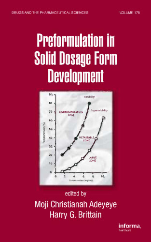 Preformulation solid dosage form development
