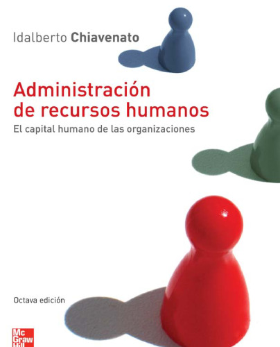 Administración de recursos humanos