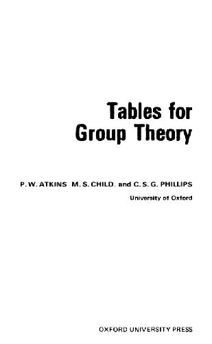 Tables for group theory