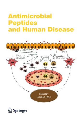 Antimicrobial Peptides and Human Disease