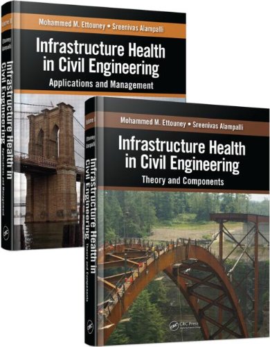 Infrastructure Health in Civil Engineering