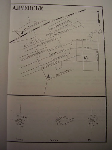 Розы ветров (Украина)