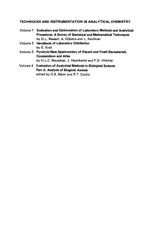 Evaluation of Analytical Methods in Biological Systems: Analysis of Biogenic Amines