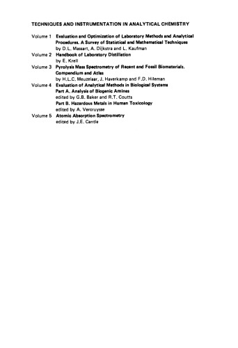 Evaluation of Analytical Methods in Biological Systems: Hazardous Metals in Human Toxicology