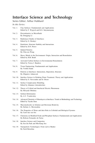 Nanoparticle Technologies: From Lab to Market