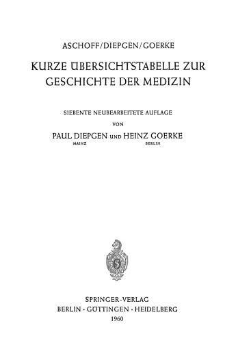 Kurze Übersichtstabelle zur Geschichte der Medizin