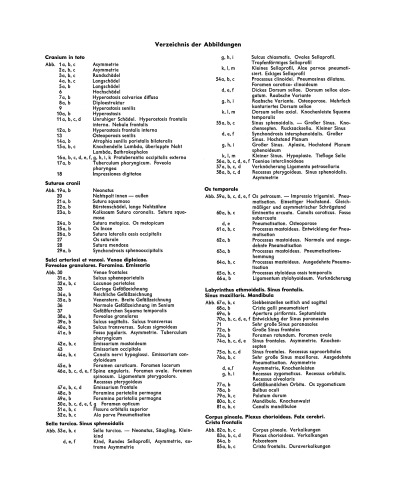 Atlas anatomischer Varianten des Schädels im Röntgenbild