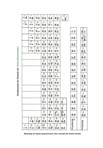 Index: Formula Index C13–C23