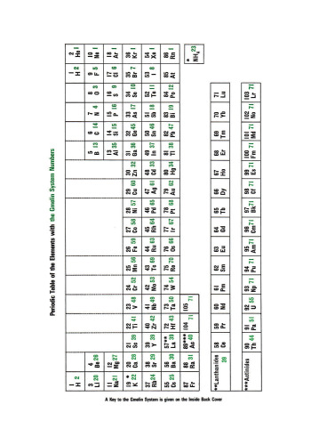 F Fluorine: Compounds with Oxygen and Nitrogen