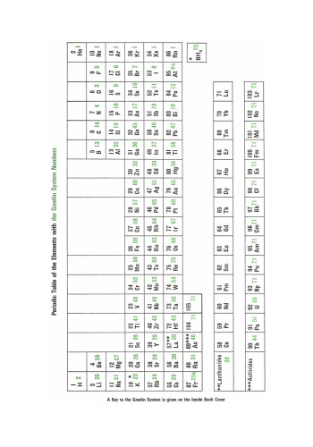 S Sulfur-Nitrogen Compounds: Compounds with Sulfur of Oxidation Number IV