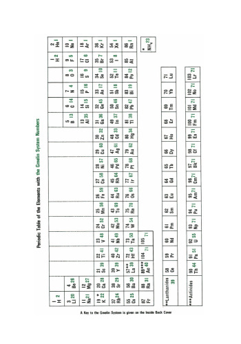 Sc, Y, La-Lu Rare Earth Elements: Compounds with Te, Po