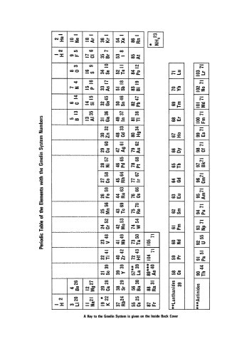 Sn Organotin Compounds: Part 14: Dimethyltin-, Diethyltin-, and Dipropyltin-Oxygen Compounds