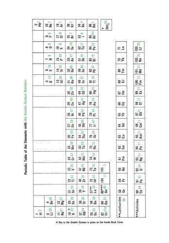 Index: Formula Index. C22–C36.7