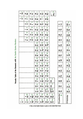 Sn Organotin Compounds: Part 17: Organotin-Oxygen Compounds of the Types RSn(OR′)3 and RSn(OR′)2OR″; R2Sn(X)OR′, RSnX(OR′)2, and RSnX2(OR′)
