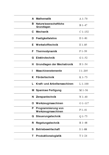 Handbuch Maschinenbau: Grundlagen und Anwendungen der Maschinenbau-Technik