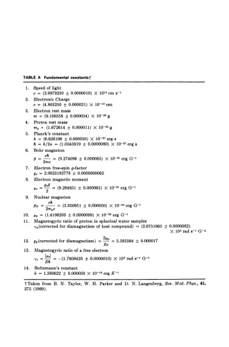 Electron Spin Resonance: Elementary Theory and Practical Applications