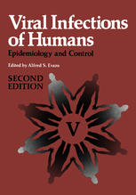 Viral Infections of Humans: Epidemiology and Control