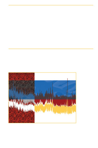 Cortico-Subcortical Dynamics in Parkinson's Disease