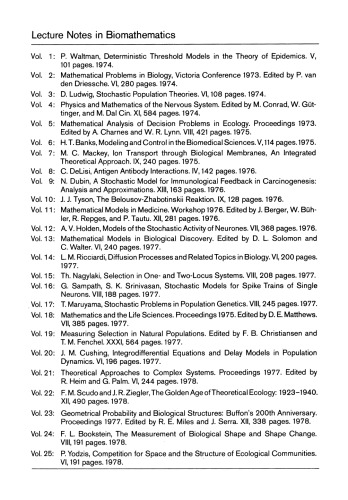 Mathematical Models of the Dynamics of the Human Eye