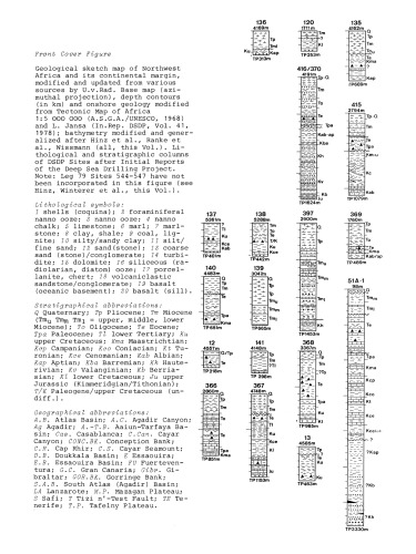 Geology of the Northwest African Continental Margin
