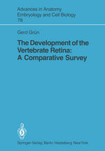 The Development of the Vertebrate Retina: A Comparative Survey